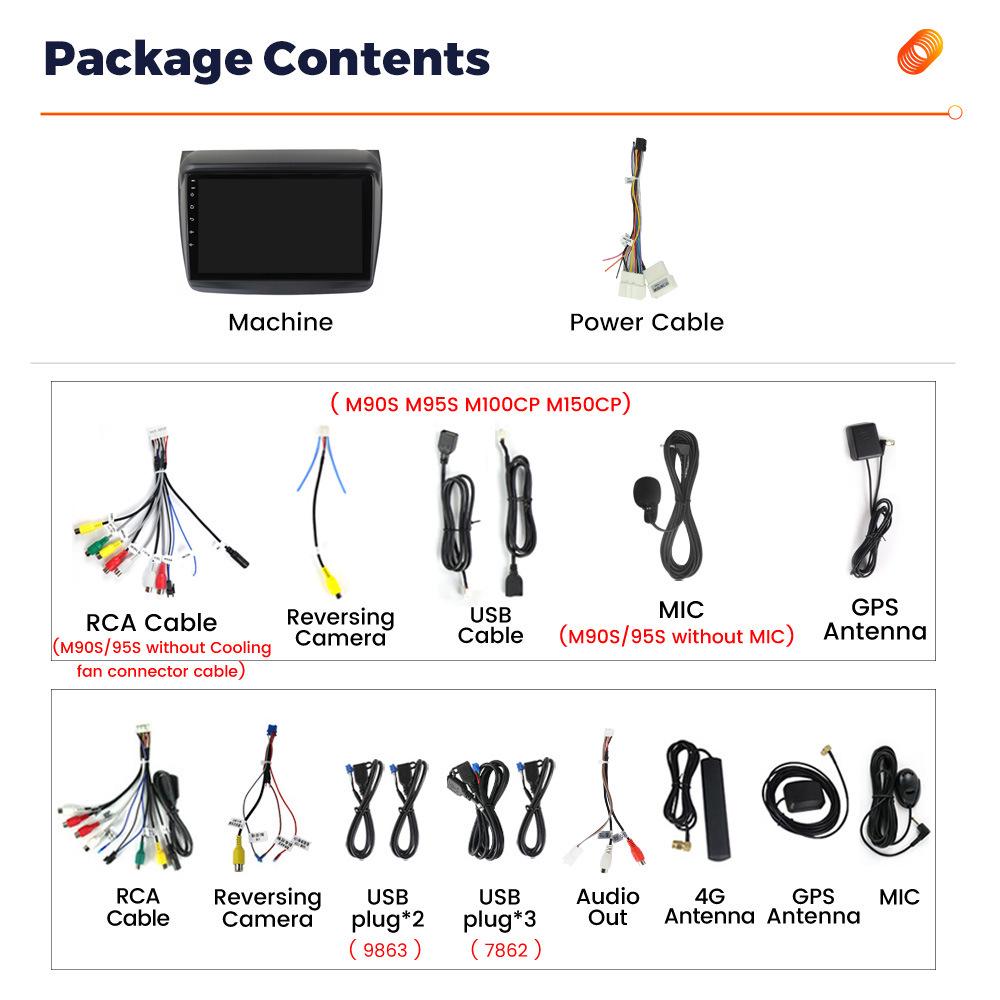 Основная плата Android-навигации Mitsubishi Pajero Sport/L200 с совместимостью с CarPlay