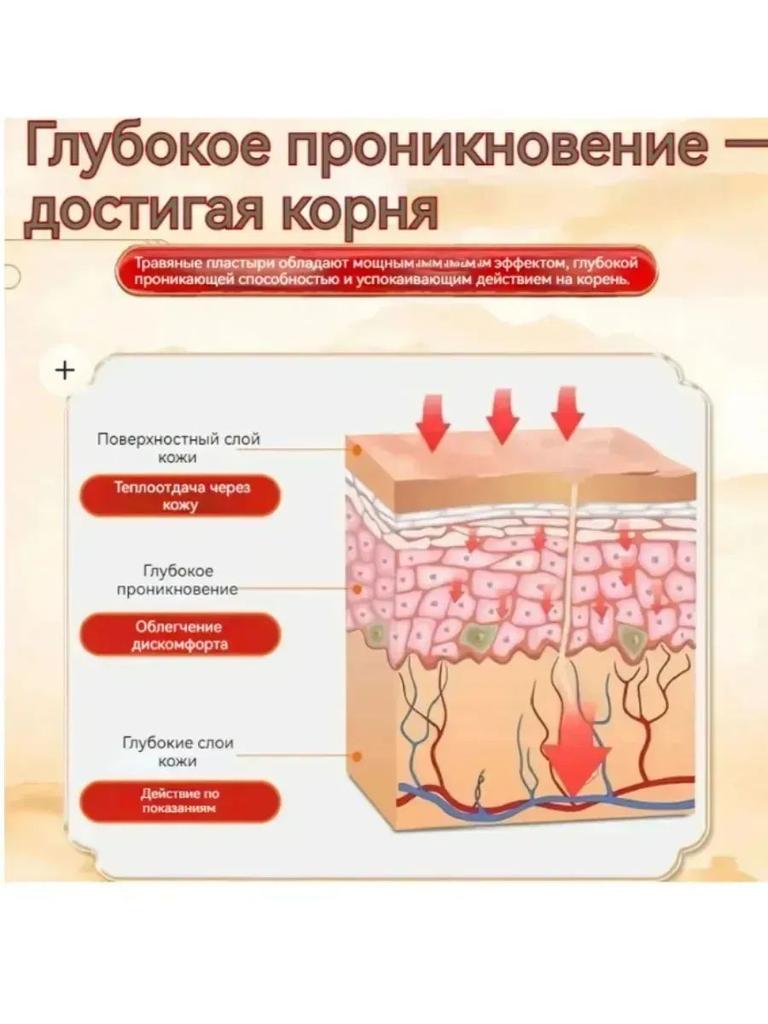 Обезболивающий пластырь от мышечных спазмов и судорог в ногах, 6 шт.. Сырье из Алтая