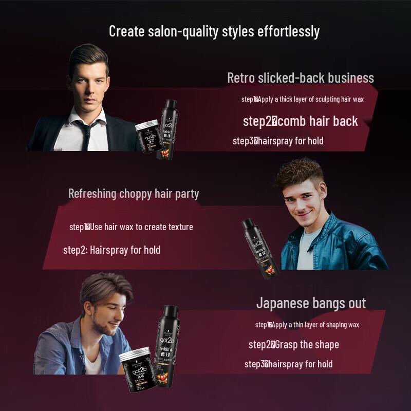Стайлинг-воск Schwarzkopf got2b Glued