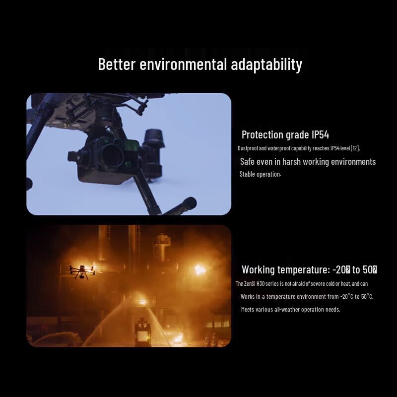 DJI Zenmuse Professional Drone Camera Payloads