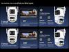 Icsee 9MP Dual-Screen PTZ Wireless Three-Lens HD Surveillance Camera