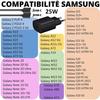25W Fast Charger - Samsung - Compatible A14/A34/A54/S23/S22/S21 - USB-C - Black - Power Adapter