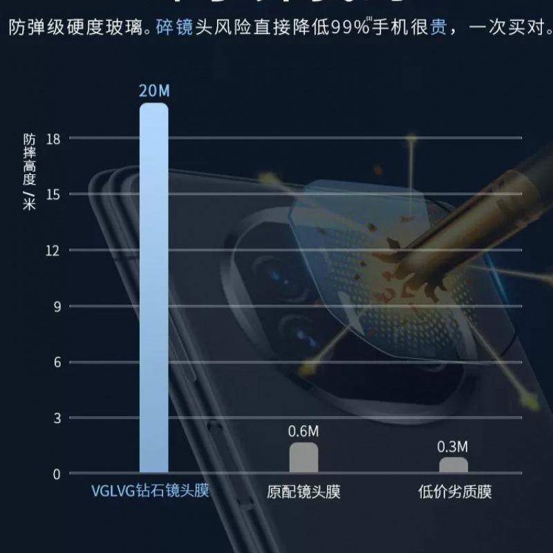 Применимо к Huawei mate x1 защитная пленка для объектива x1 защитная пленка для камеры телефона x1 трафаретная печать защитное стекло для объектива камеры
