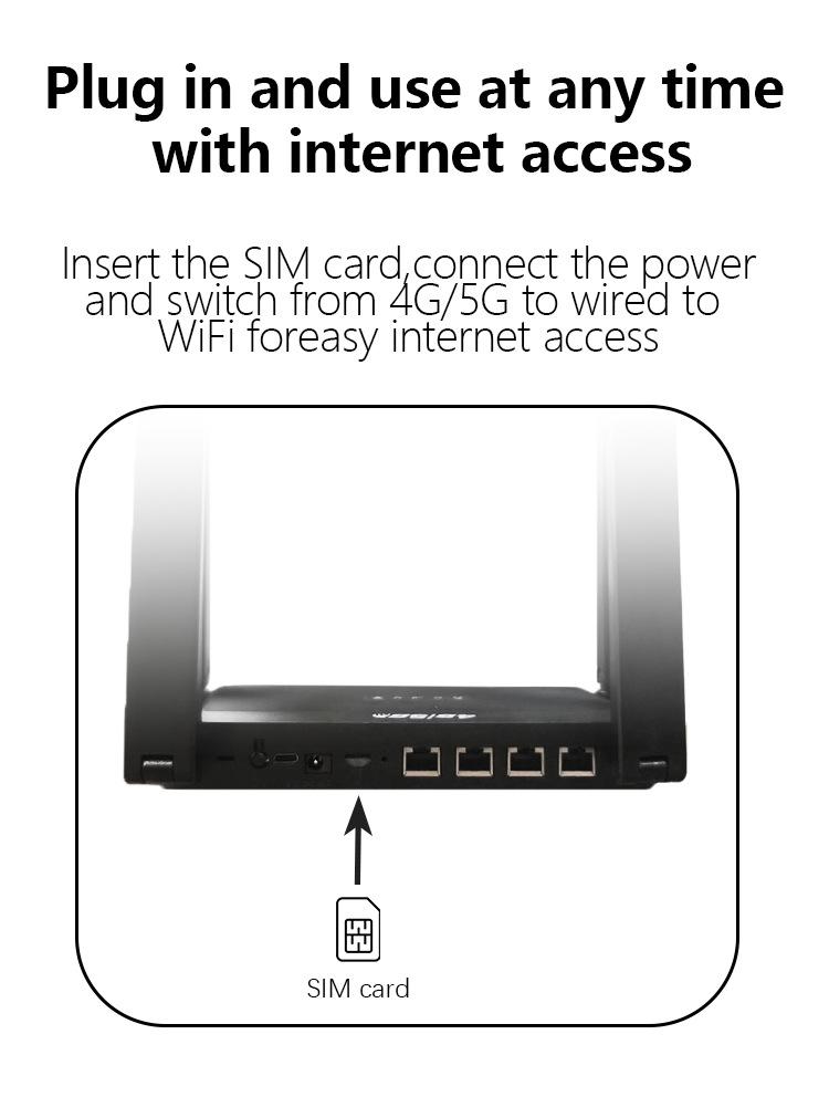 4G WiFi6 Wireless Router with Optional Battery, Foldable Antenna, 4 Network Ports, and Card Slot for Russia and Americas