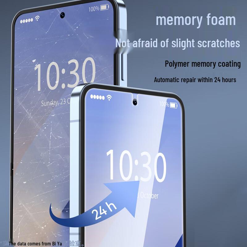 Гидрогелевая пленка Biazi Nano на весь экран для Samsung Galaxy Z Flip 6/Z Flip 7 FE