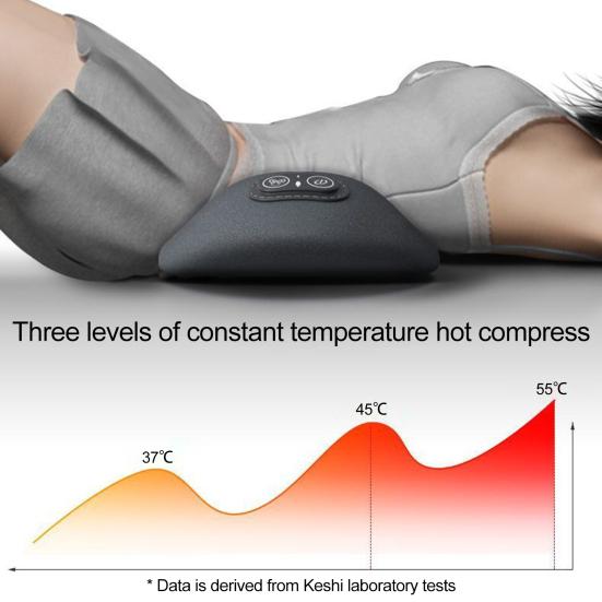 Lumbar Support Pillow Deep Tissue Massager with Heating & Vibration Memory