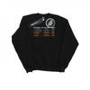 Mens 8-Bit Scoreboard Sweatshirt