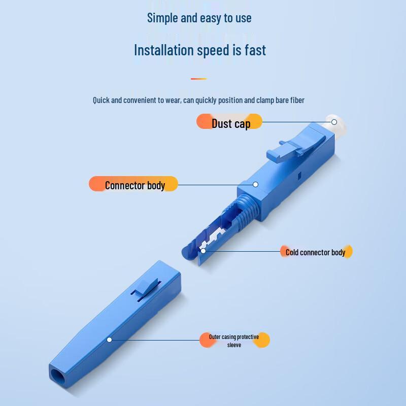 Telecom-Grade FTTH Fiber Optic Fast Connectors