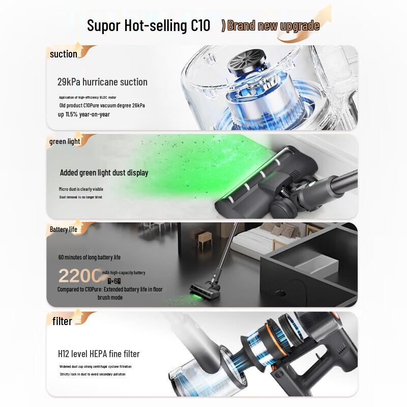 Беспроводной ручной пылесос SUPOR EVS-C10 PLUS-L