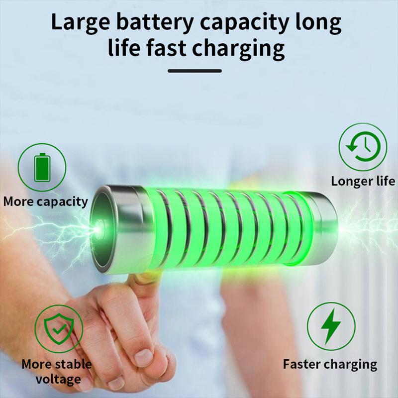 Высококачественный HIFI Аудиоплеер MP3 Bluetooth 5.0 Поддерживает HD LDAC HD Передачу Музыкальный Walkman DSD256 Декодирование без потерь