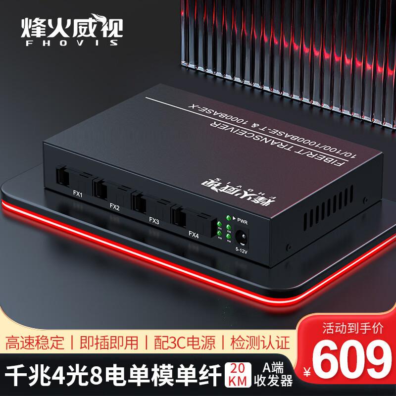 Оптический трансивер Gigabit с 4 волокнами и 8 портами Ethernet