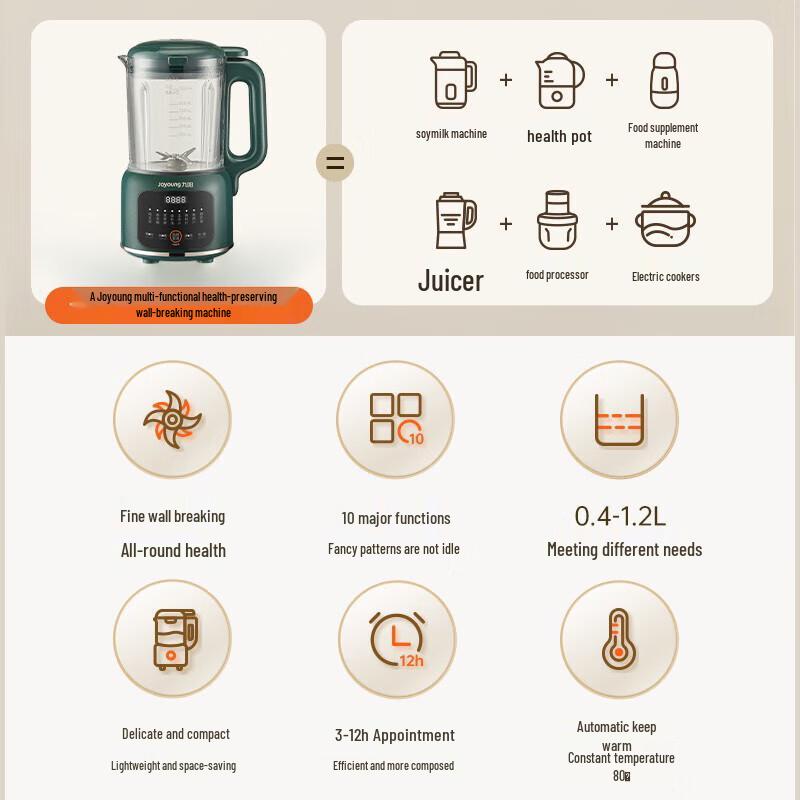 Joyoung 1.2L Multifunction Soy Milk Maker & Food Processor CN plug (adapter included)