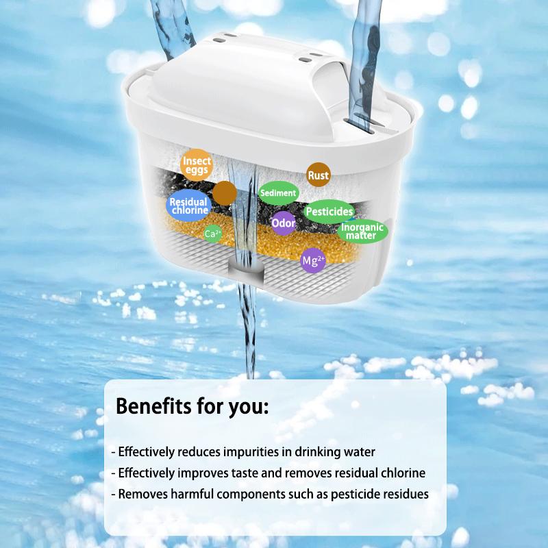Бытовой кувшин-фильтр для воды Удаляет накипь и хлор Большая емкость Стерилизует и уменьшает содержание хлора