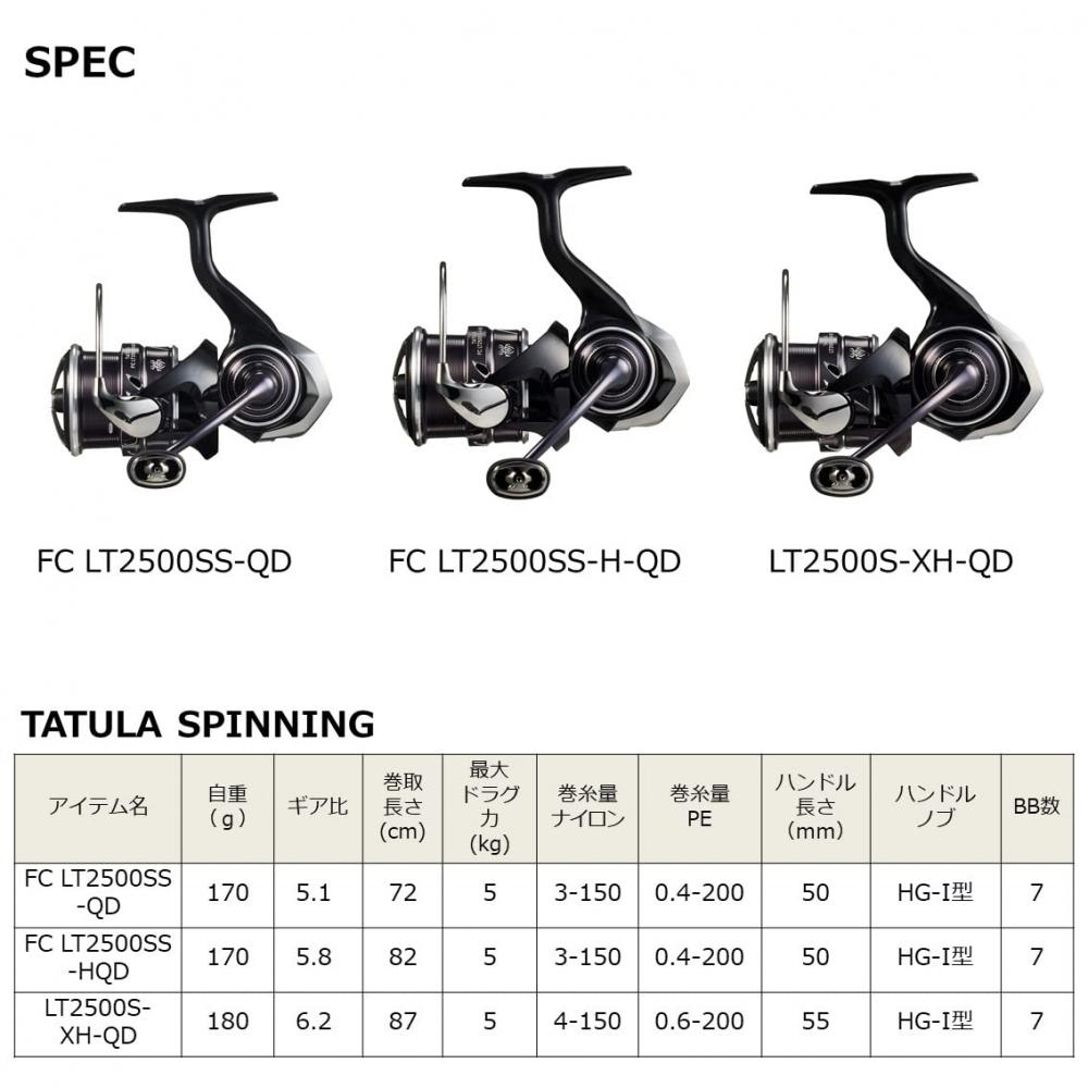 Катушка DAIWA 23 Tatura FCLT2500SSQD
