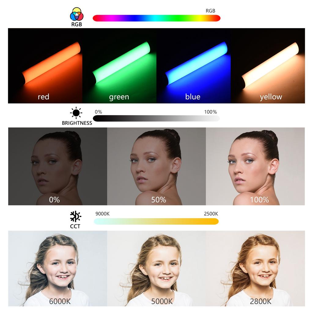 Portable RGB Video Light 2500K 9000K LED Fill Light Adjustable Brightness Magnetic Backside with Desktop Tripod Strap