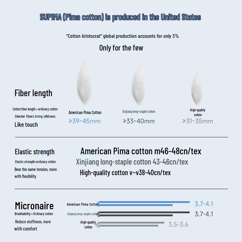 Мужские трусы-боксеры с длинными штанинами из пима-хлопка, предотвращающие натирание