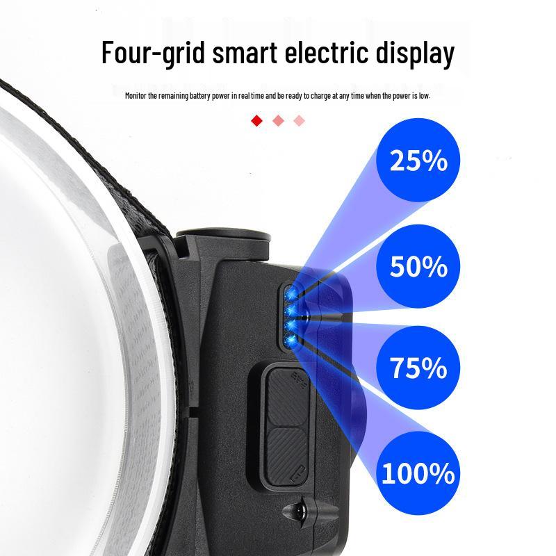 Сверхяркий налобный фонарь: Перезаряжаемый светодиодный фонарь для ночной рыбалки и использования на открытом воздухе