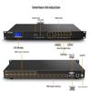 MAXCENT HDMI Matrix Switcher
