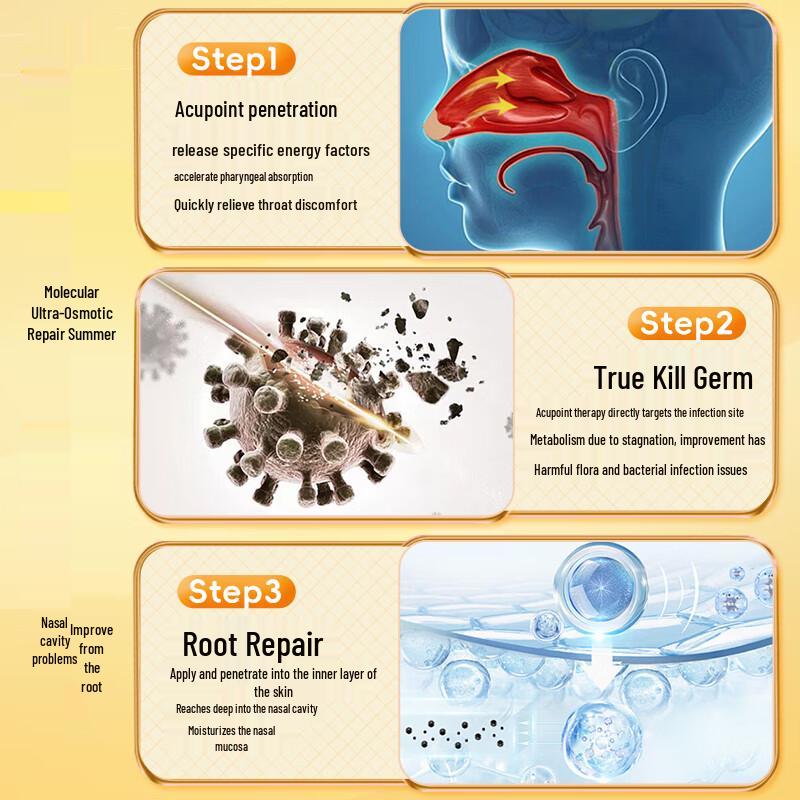 Kweihua Cang Er Zi Nasal Relief Patch