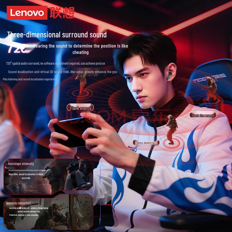 Lenovo Игровые Bluetooth-наушники TG101