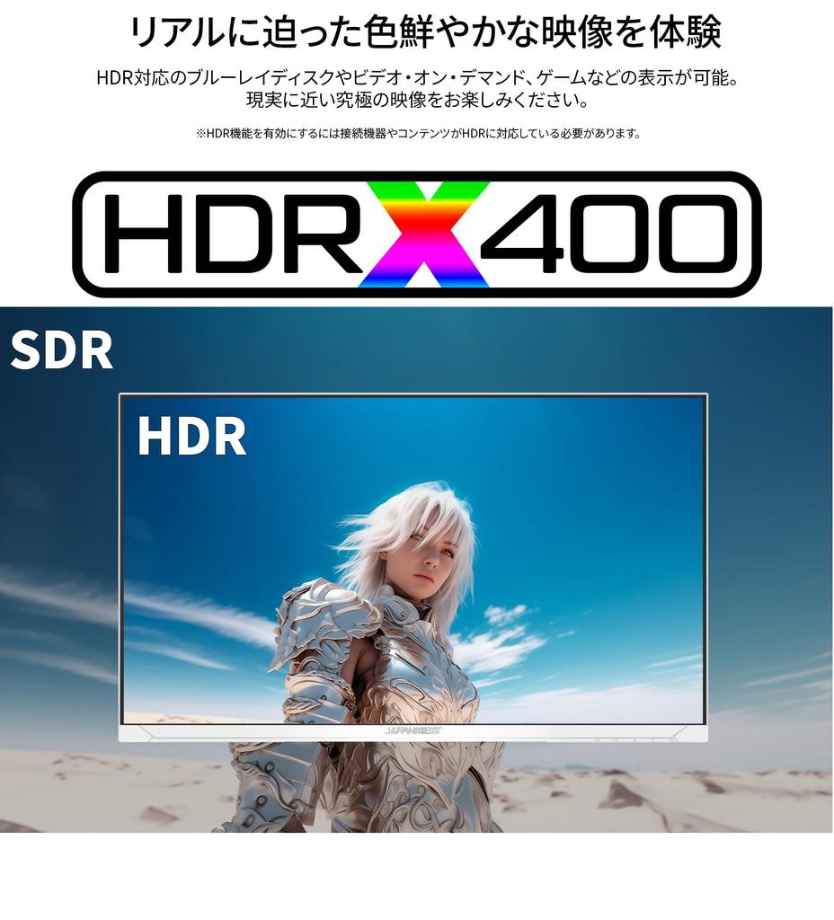 JAPANNEXT дюймовая IPS-панель с разрешением Full HD Белый игровой монитор HDMI DP HDR400 эквивалентное подключение Регулировка высоты Поворот Оснащен