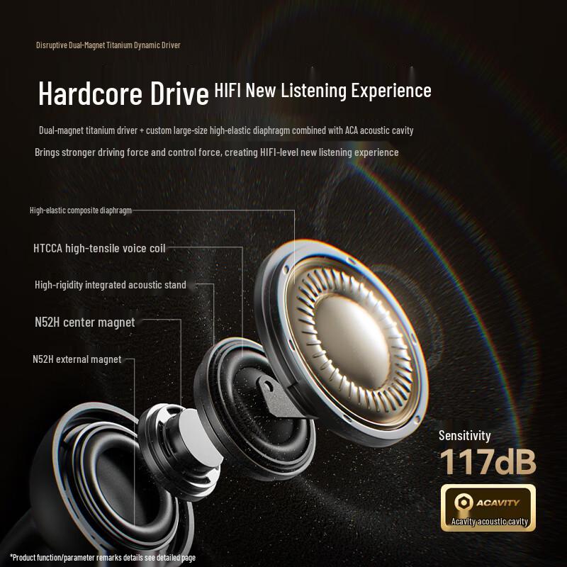 SANAG Z50Ultra AI Bluetooth-наушники-клипсы