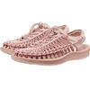 Сандалии Keen Uneek Monochrome