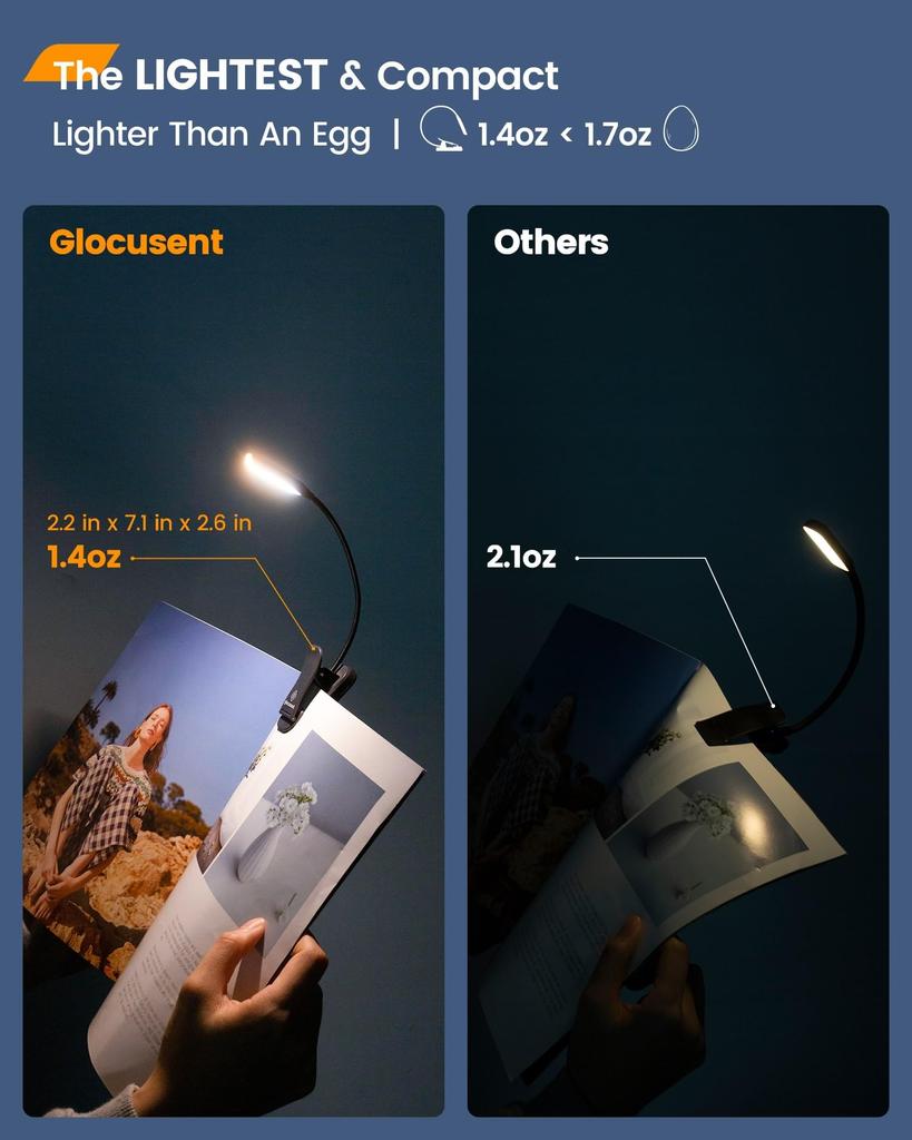 Glocusent Reading Book Reading Clip 3 Levels of USB Rechargeable Hand Working from Musical Easy On the Power Disaster Prevention Light, Light, Light,