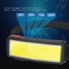 Super Bright COB LED Head Flashlight  USB Rechargeable Headlamp with Built In Battery Headlights for Camping Fishing Outdoors