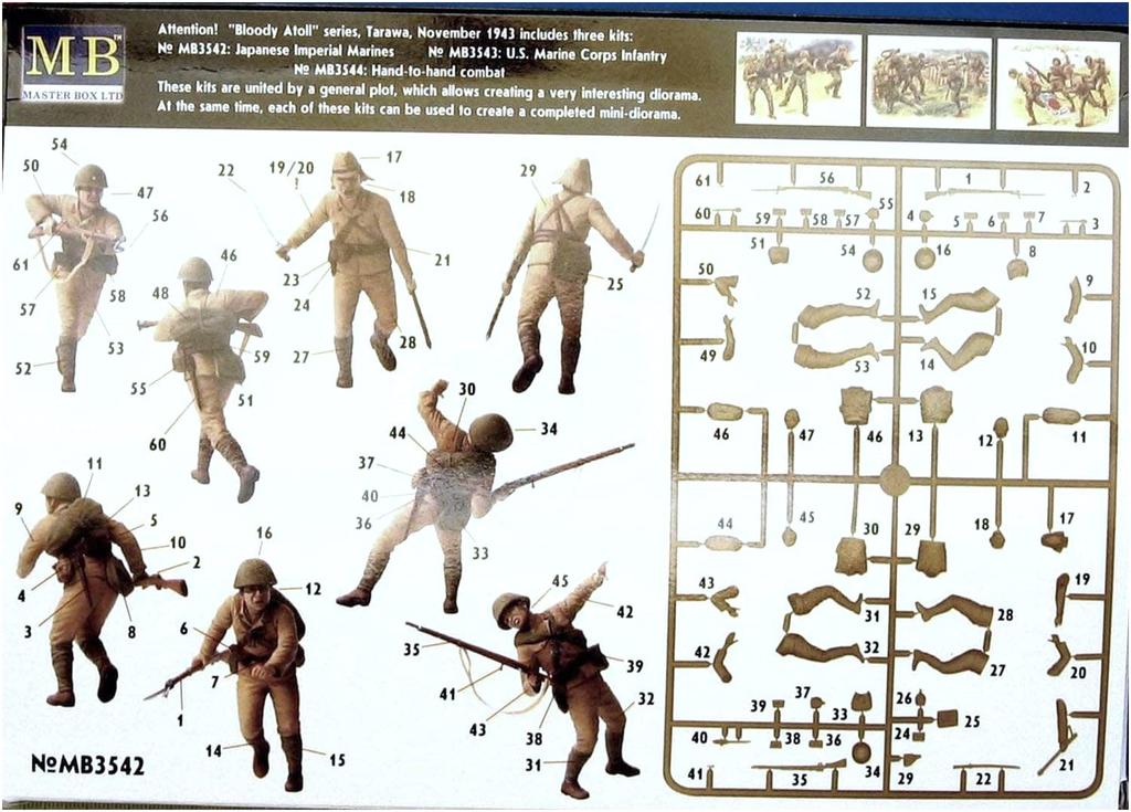 Master Box Масштаб 1/35 Японская морская пехота Битва за Тараву, Сцена штурма, 1943, Пластиковый набор для сборки (4 фигуры) MB35042