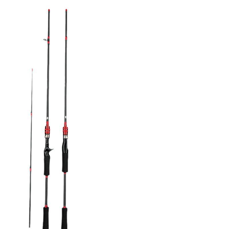 Adjustable Carbon Fiber Lure Rod with ML Action and Straight Gun Handle for Slippery Fishing.
