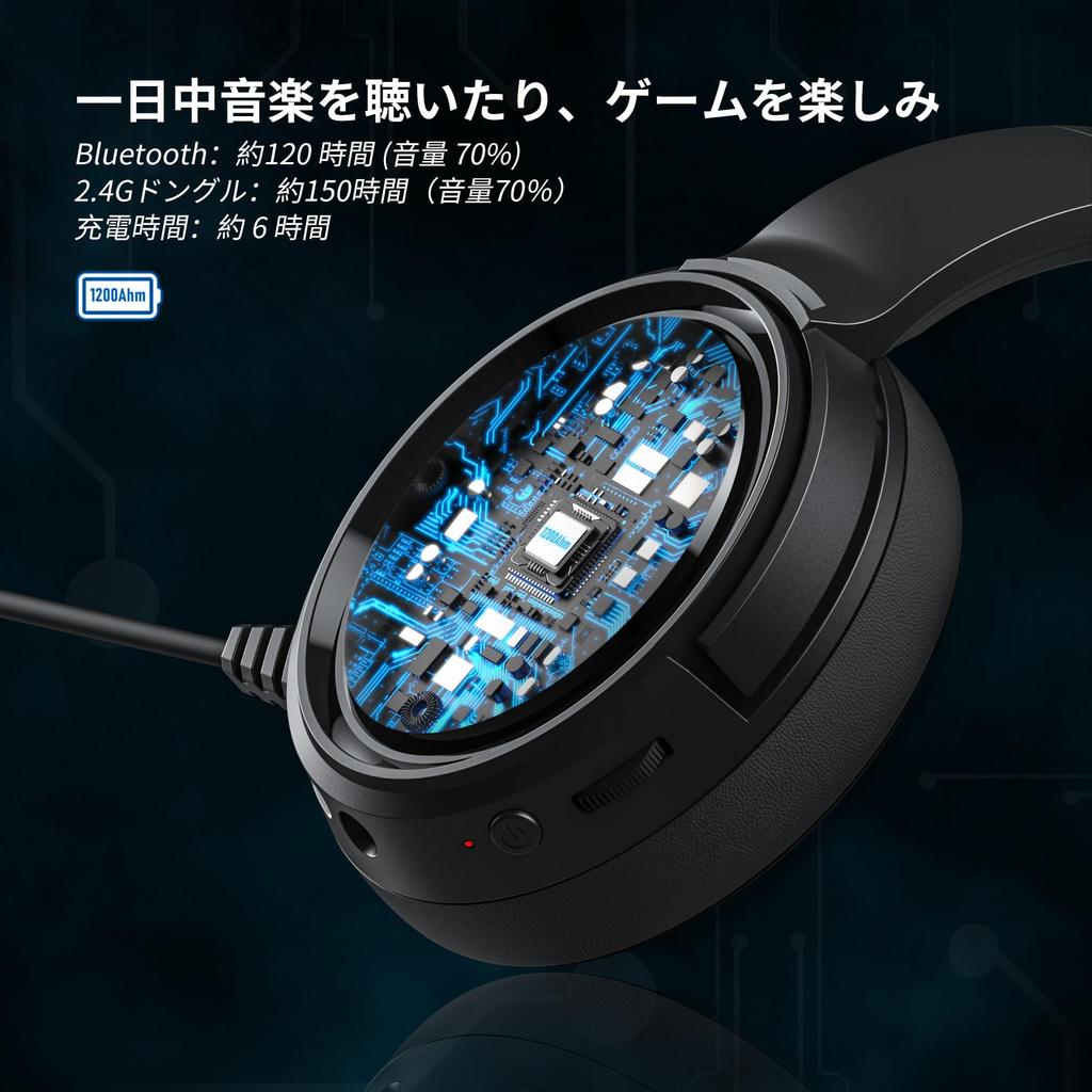 BINNUNE PS5 Wireless Gaming Headset with Noise Mute USB Wireless and 150 Hours of Continuous Compatible with FPS and Switch BW02 Cancelling, Function,