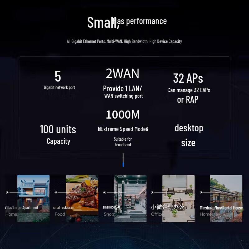 Ruijie RG-EG105G V2 5-портовый гигабитный шлюз-маршрутизатор для предприятий