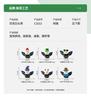 Mini Resin Bald Eagle Ornament Micro Landscape Desktop Decor Home Decoration Wildlife American Eagle Statue Room Decorative Gift