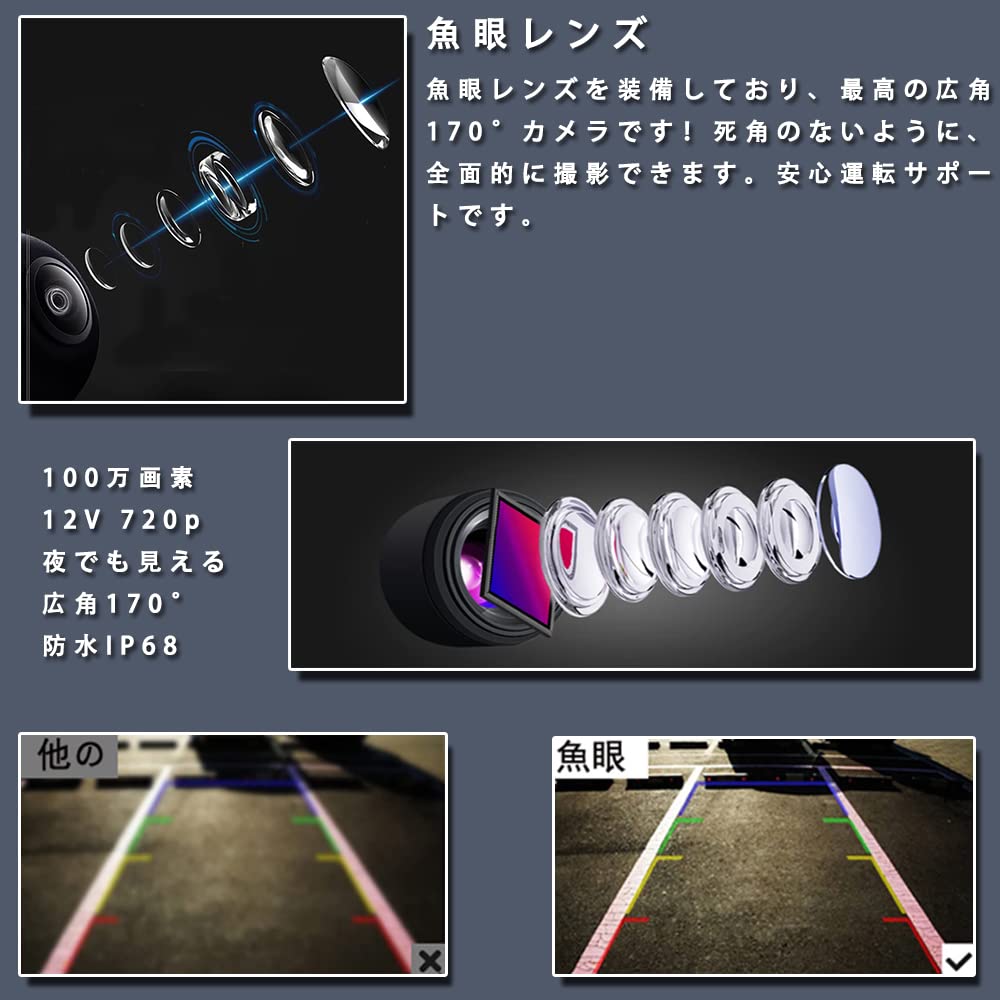 Камера заднего вида YuraYura, 1 мегапиксель, водонепроницаемая, IP68, пыленепроницаемая, 12 В, 720p, сверхширокоугольная,