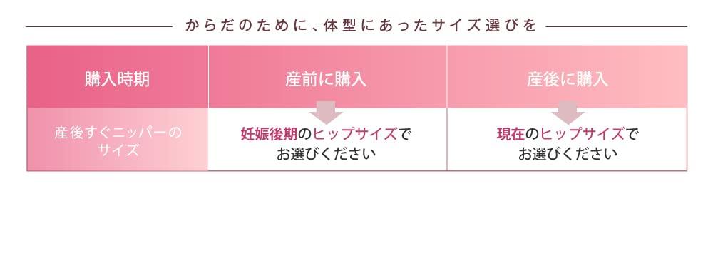 Щипцы послеродовые Inujirushi Honpo S3054R Черный L