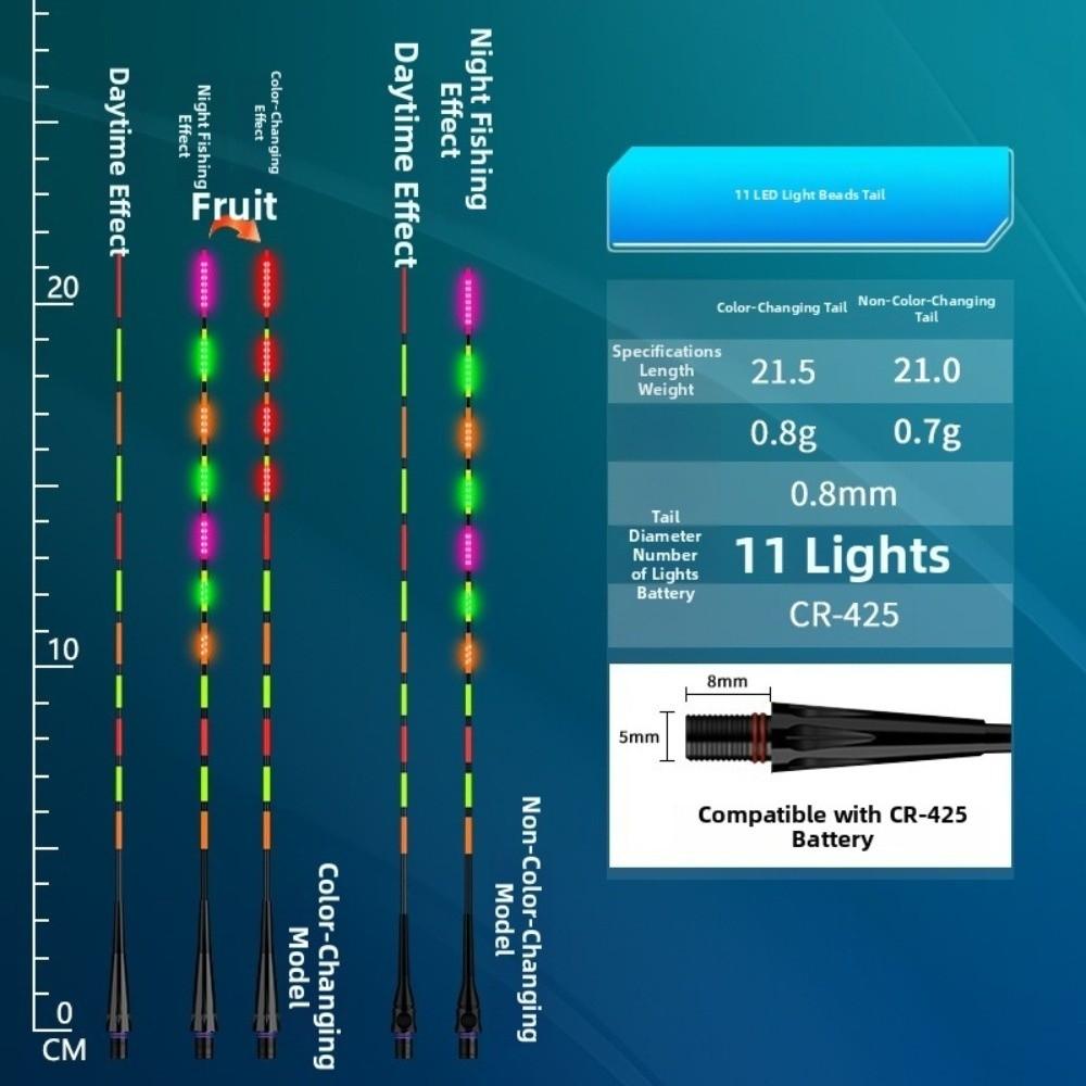 Ultra Sensitive Luminous Float Super Bright Fishing Buoy LED Smart Float  Night Fishing