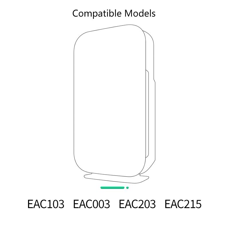 Сменный фильтр для очистителя воздуха для Electrolux EAP150/EAC203/EAC215/EAC103/EAC003 Набор фильтров с активированным углем и HEPA-фильтром
