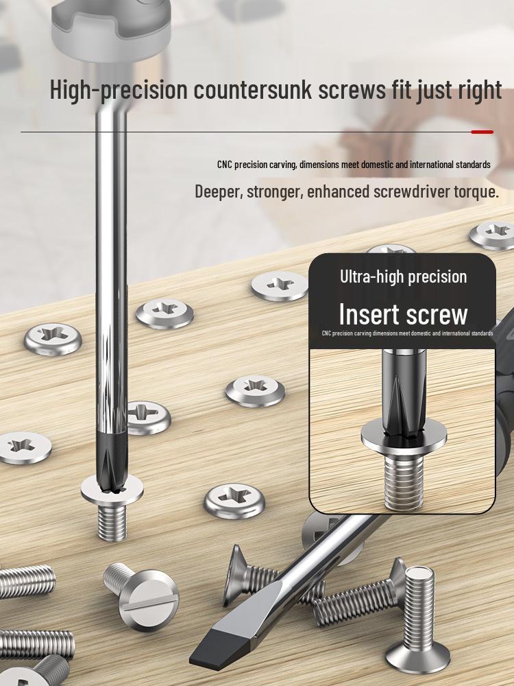 High-Quality Industrial Screwdriver Set: Phillips, Flathead, Torx, Strong Magnetic, Durable Manual Tools