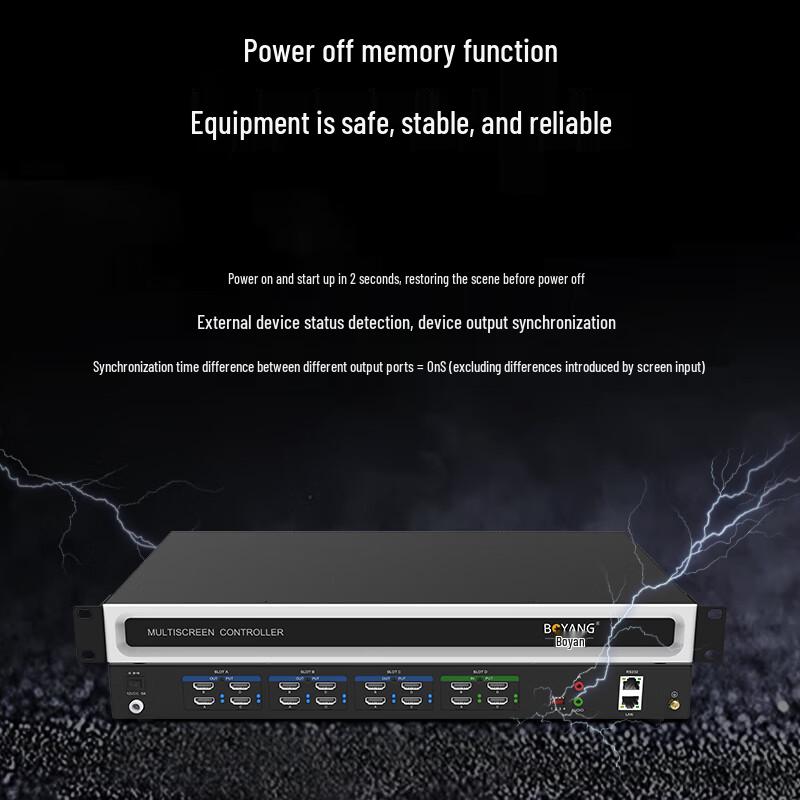 Boyang 4x12 Integrated Multi-Screen Video Wall Processor