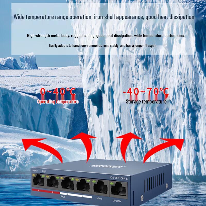 Hikvision DS-3E0106P-E(C) 6-Port 100M PoE Switch