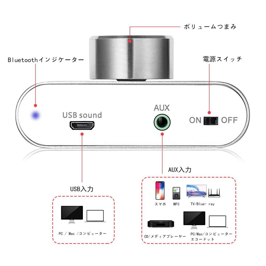 Nobsound Pro Усилитель мощности Bluetooth 100 Вт Усилитель Динамик HiFi Аудио с Блоком Питания NS-01G 5.0 (Серебряный)