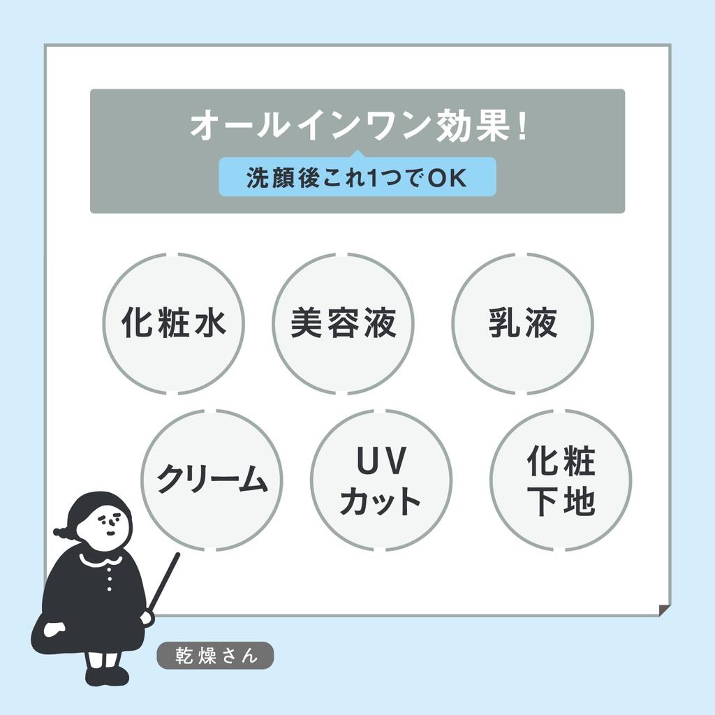 База под макияж для сухой кожи, скрывает шелушения, защита от УФ, предотвращает жирность, увлажняющая, 30 г, База, Уход за кожей, Всё в одном, Увлажняющая,