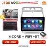 Android 16 Car Radio For Peugeot 307 307CC 307SW 2002 2003 2004 2005 -2013 Carplay Multimedia Video Player Wifi Autoradio Screen