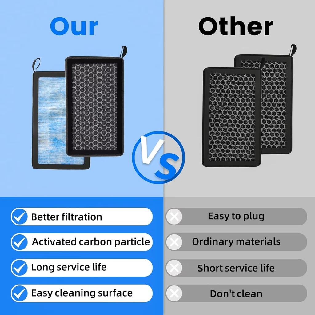 For Tesla Model 3 ModelY Car Air Filter Air Conditioner Cabin Filter with Activated Carbon Replacement For Tesla Car Accessories