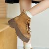 Vintage Chunky Platform Ankle Boots Women Autumn Winter Thick Sole Lace Up Boots Woman  Anti Slip Zipper Short Booties Mujer