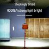 SupFire Portable Rechargeable LED Work Lights & Floodlights