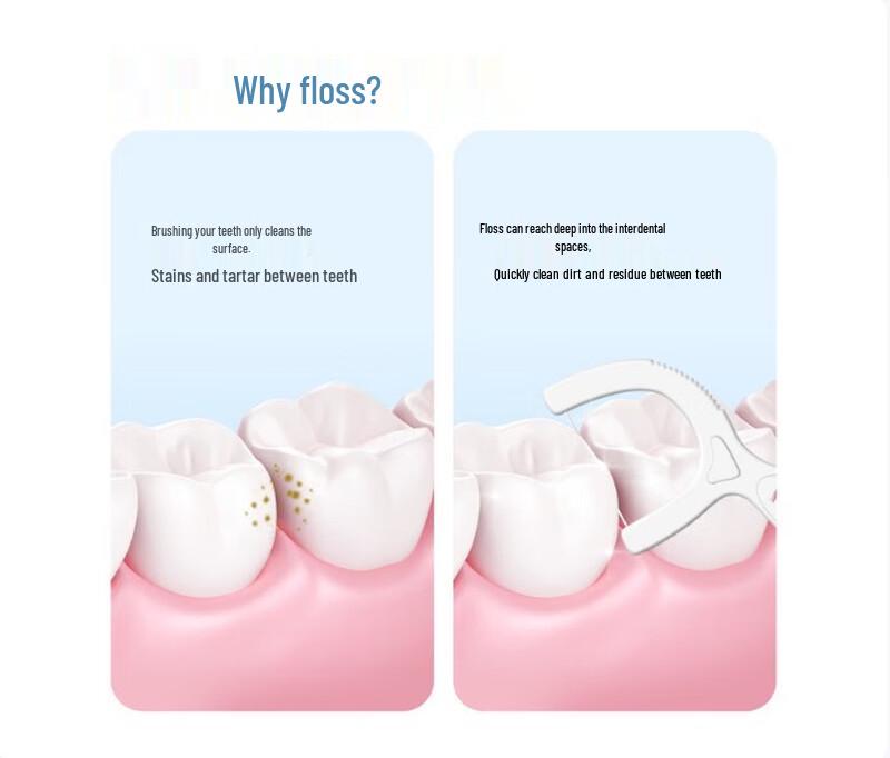 FAWNMUM Зубочистки с нитью Noble Tiger Youth, 250 шт. (5x50)