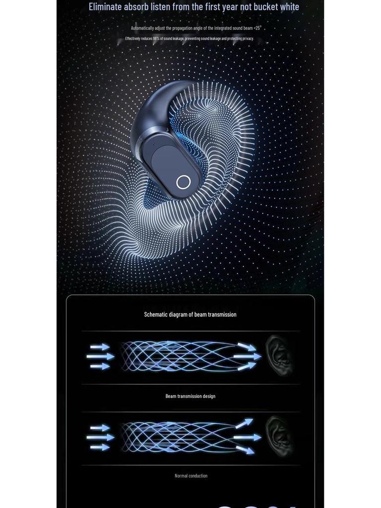 Высококачественная беспроводная Bluetooth-гарнитура со спортивными заушинами и сверхдолгим временем работы от аккумулятора