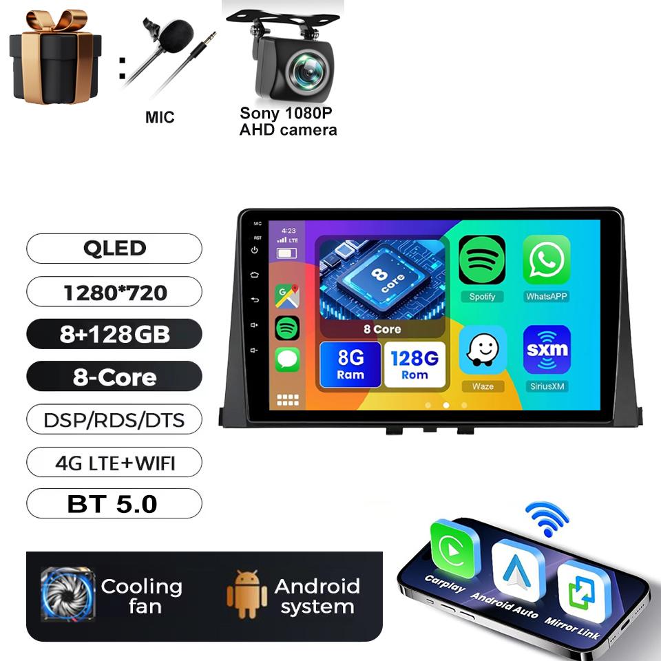 Android 16 Car Radio For Citroen Berlingo 2019 Peugeot Partner Rifter 2020 For Opel Combo Multimedia Video Player Autoradio GPS